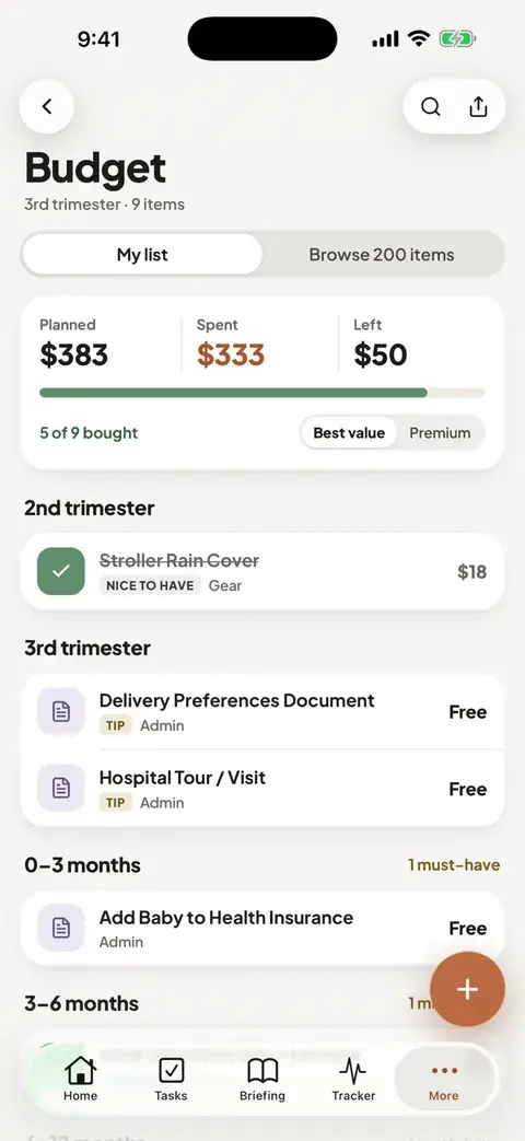The app's budget, My list tab: $383 planned, $333 spent, $50 left and 5 of 9 items bought, grouped by phase.